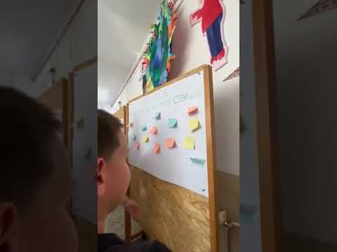 АКТИВНОСТИ СТЕМ КЛУБА