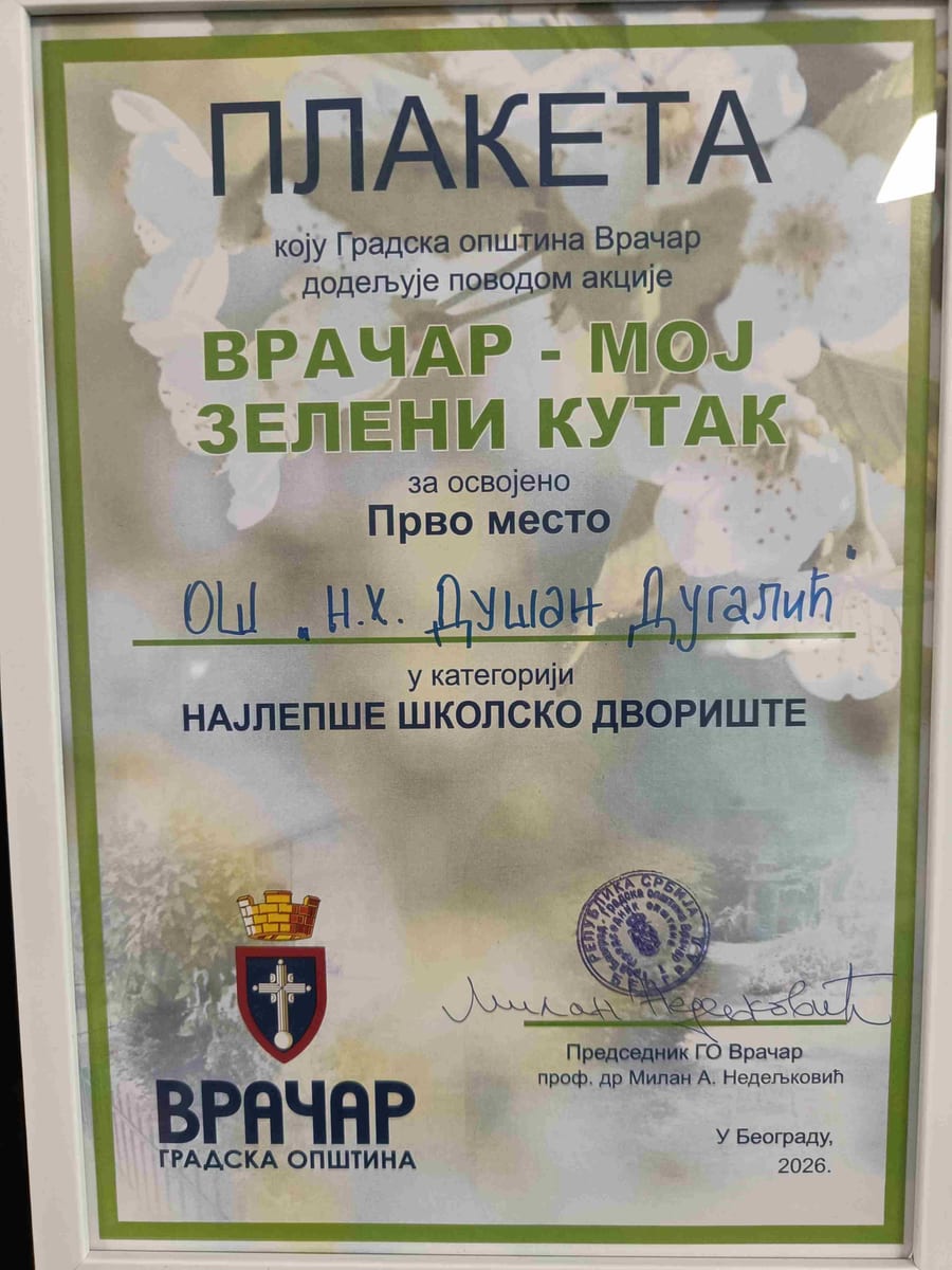 Врачар – мој зелени кутак
