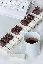 Како одабрати инструмент :)