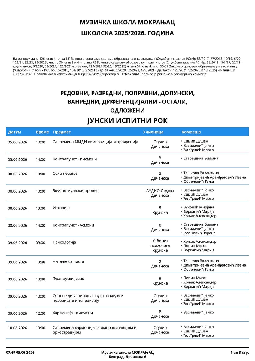 ЈУНСКИ ИСПИТНИ РОК, РЕДОВНИ, РАЗРЕДНИ, ПОПРАВНИ, ДОПУНСКИ, ВАНРЕДНИ, ДИФЕРЕНЦИЈАЛНИ — ОСТАЛИ, ОДЛОЖЕНИ
