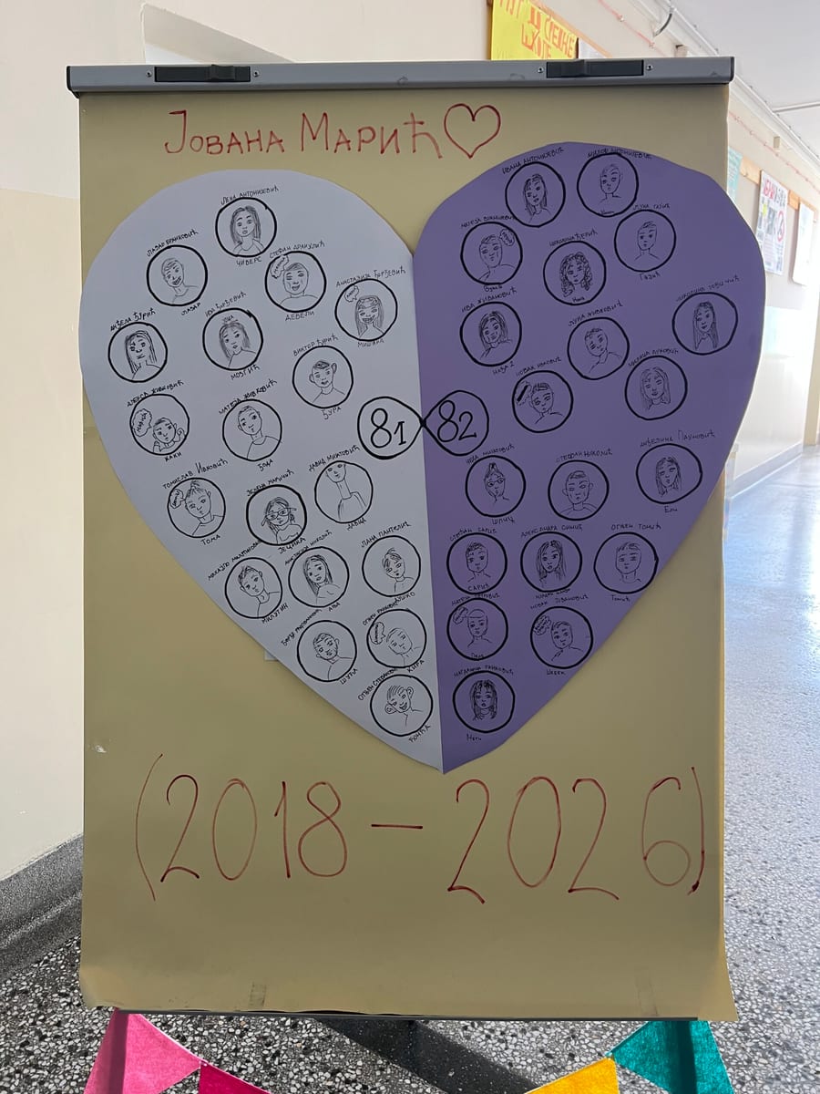 PŠČ naših osmaka