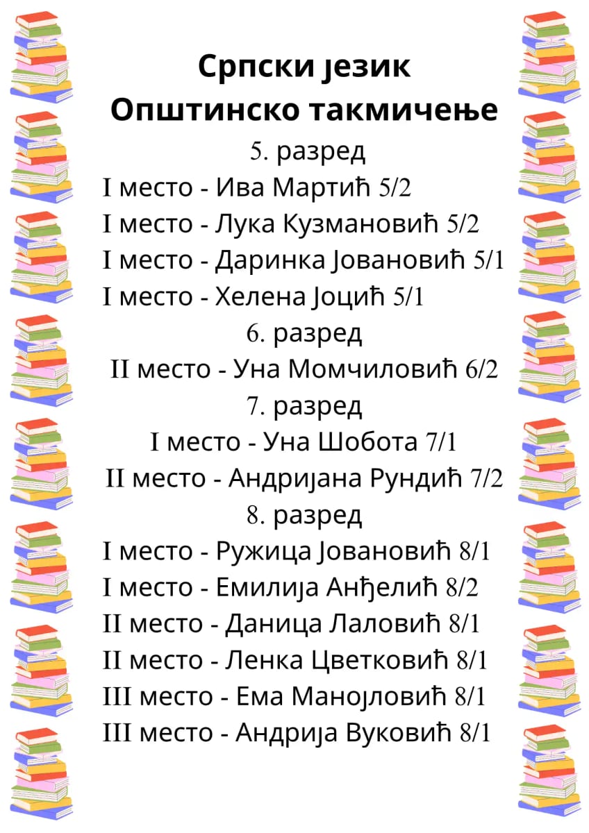 УСПЕХ УЧЕНИКА НА ТАКМИЧЕЊИМА