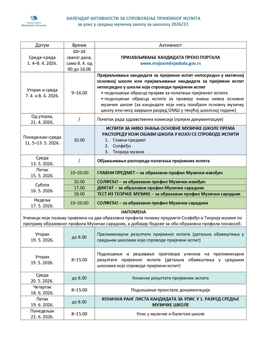 Kalendar aktivnosti za sprovođenje prijemnog ispita za upis u SMŠ u školsku 2026/27. godinu