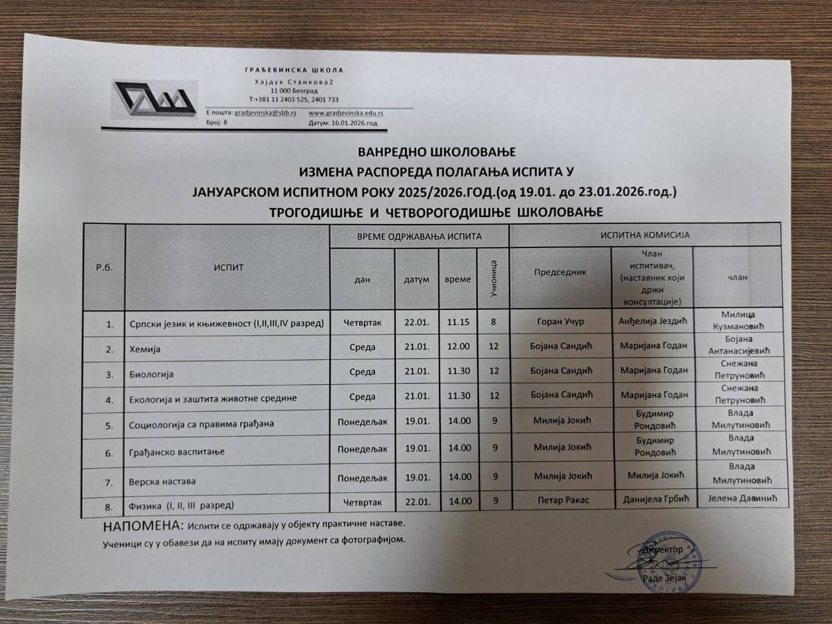 VANREDNO ŠKOLOVANJE — Izmena rasporeda polaganja ispita u januarskom ispitnom roku 19-23.01.2026. godine