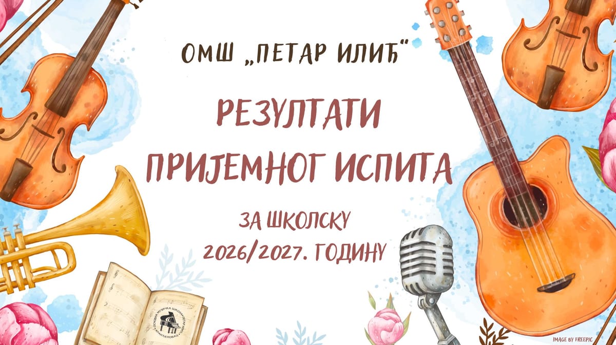 Резултати пријемног испита за школску 2026/27. годину