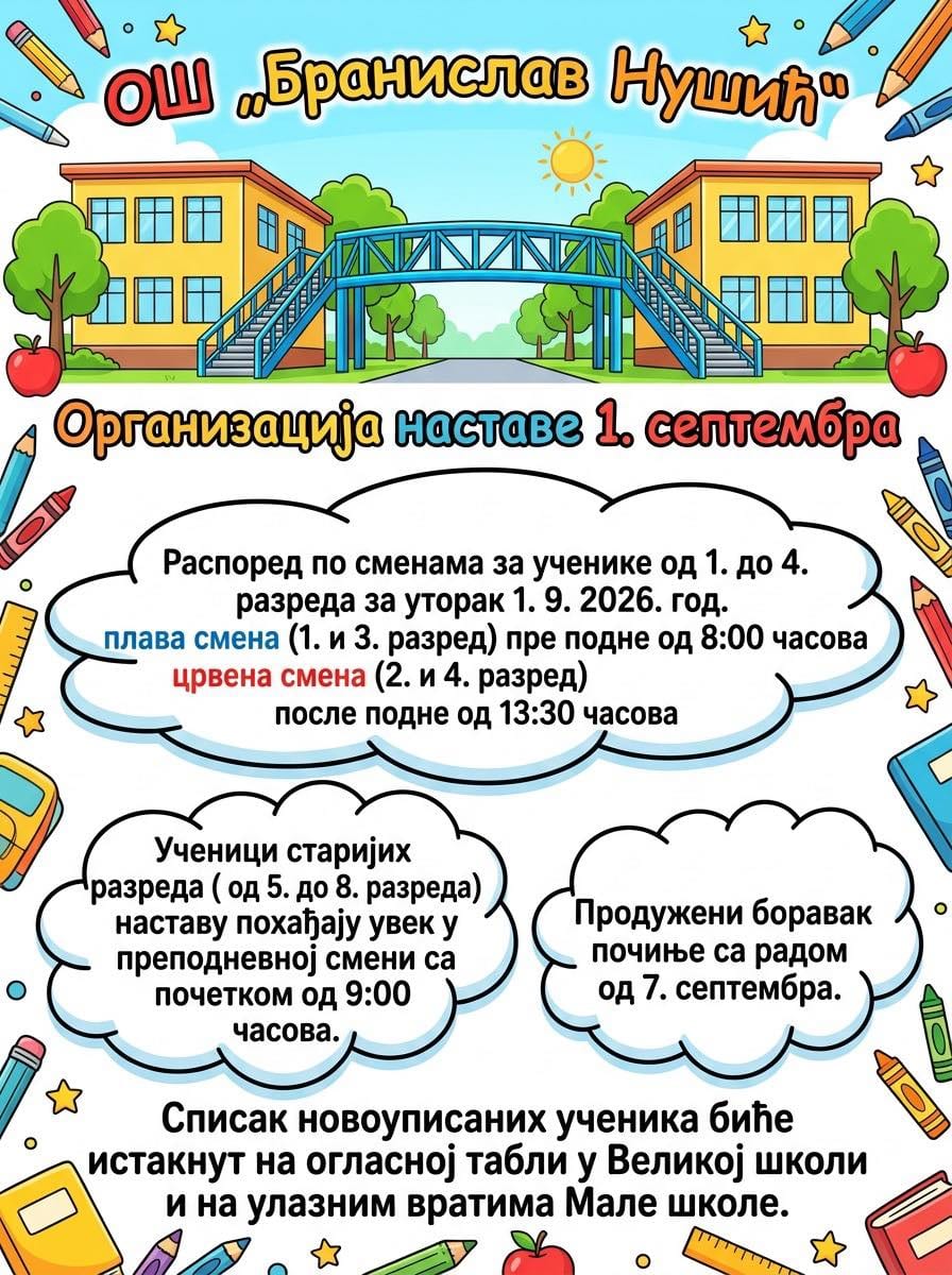 Организација рада ОШ &#8222;Бранислав Нушић“ од 1. 9. 2026.