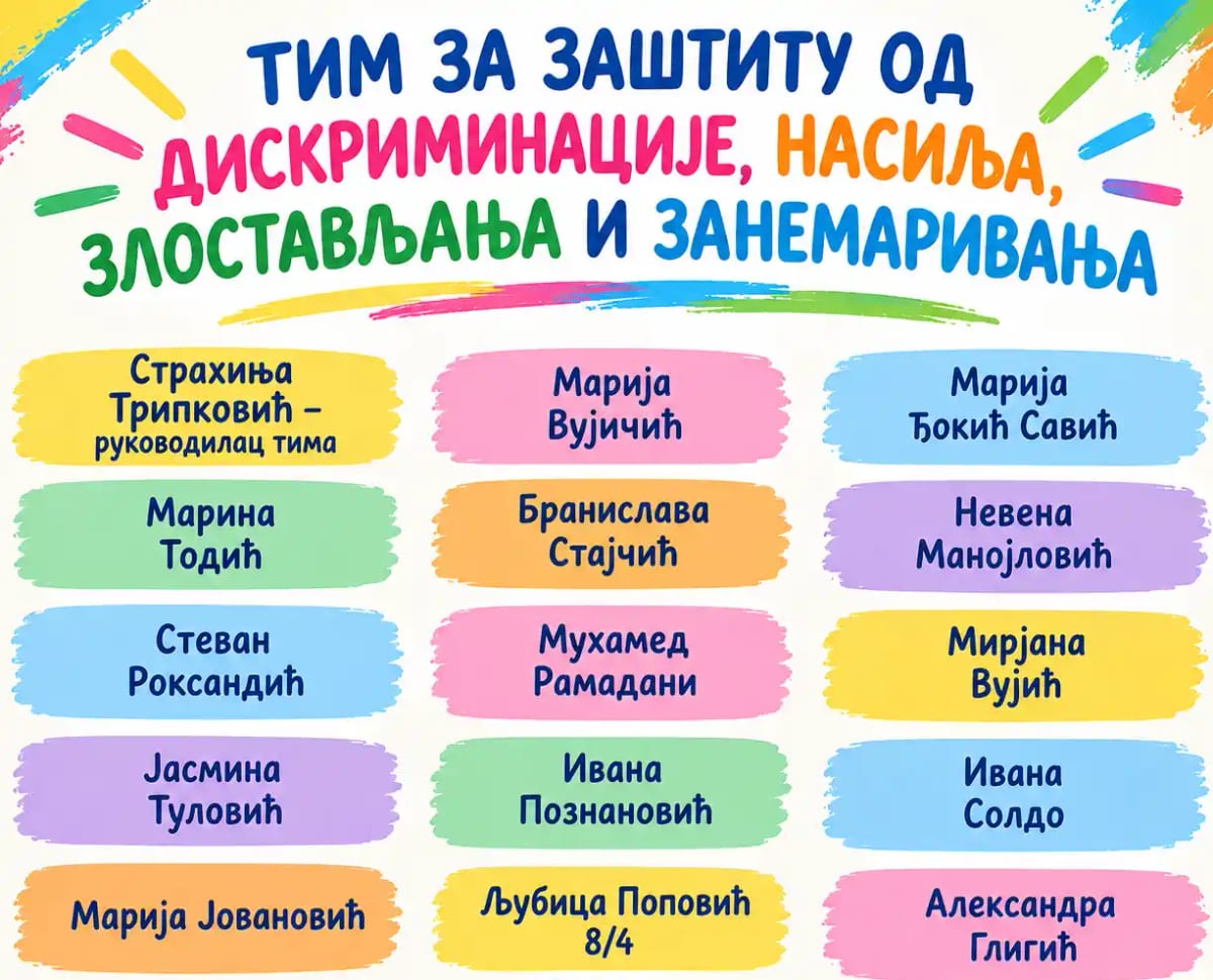 Тим за заштиту од дискриминације, насиља, злостављања и занемаривања
