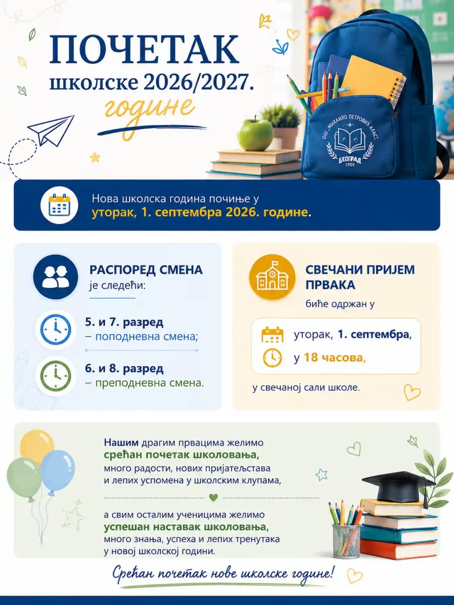 Preliminarni rezultati